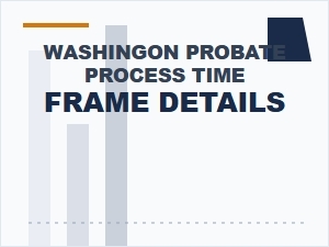 Washington Probate Process Time Frame Details
